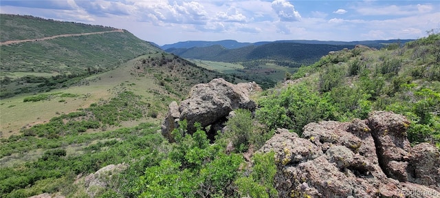 Rimrock Ln, Canon City CO, 81212 land for sale