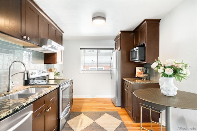 4300 Osage St, Denver, CO 80211 - kitchen featuring appliances with stainless steel finishes, extractor fan, dark brown cabinetry, and backsplash
