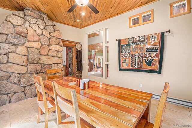 dining space featuring ceiling fan and wood ceiling