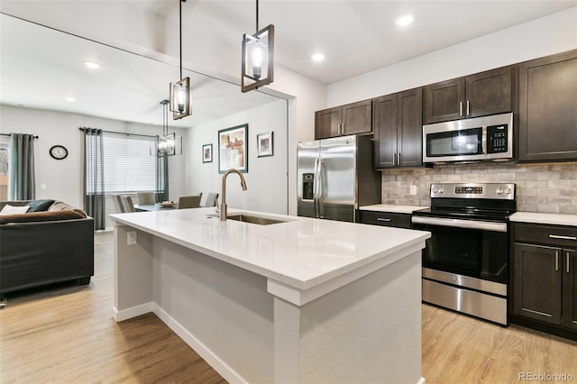 kitchen with pendant lighting, a sink, backsplash, light wood-style floors, and appliances with stainless steel finishes