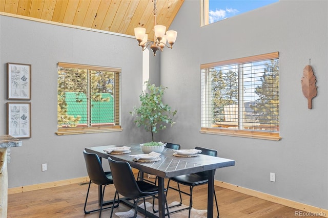 dining room with an inviting chandelier, a healthy amount of sunlight, light hardwood / wood-style flooring, and wooden ceiling