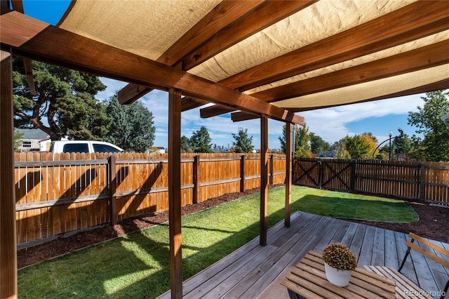 wooden deck featuring a fenced backyard and a lawn