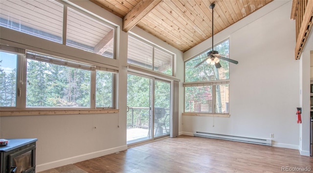 interior space featuring lofted ceiling with beams, ceiling fan, wood ceiling, and baseboard heating