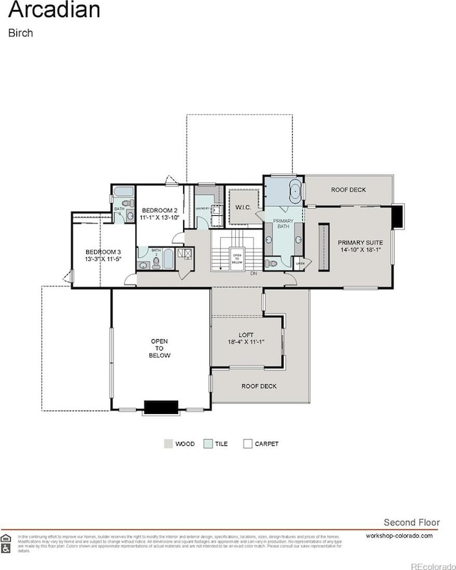 5052 Nile Ct, Golden, CO 80403 - photo 9