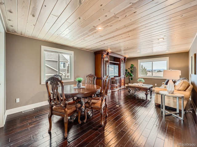 dining room featuring dark wood-style floors, wooden ceiling, visible vents, and baseboards