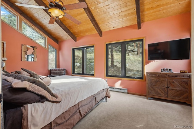 bedroom featuring lofted ceiling with beams, carpet floors, a baseboard radiator, ceiling fan, and wooden ceiling