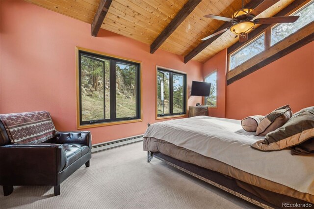 bedroom with a baseboard heating unit, beamed ceiling, carpet flooring, ceiling fan, and wooden ceiling