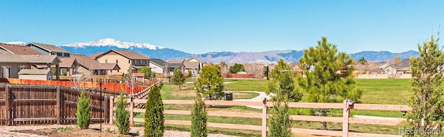 6006 Trappers Tale Ct, Colorado Springs, CO 80923 - photo 5