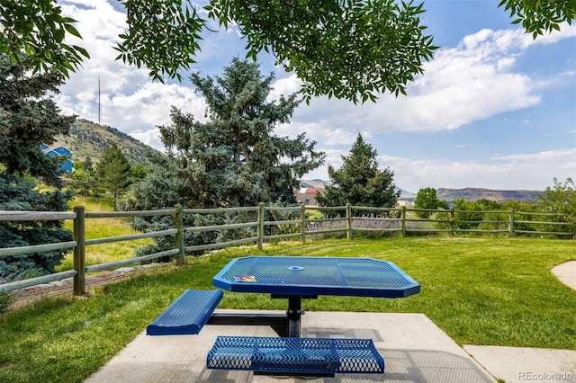 670 Somerset Dr, Golden, CO 80401 - photo 38