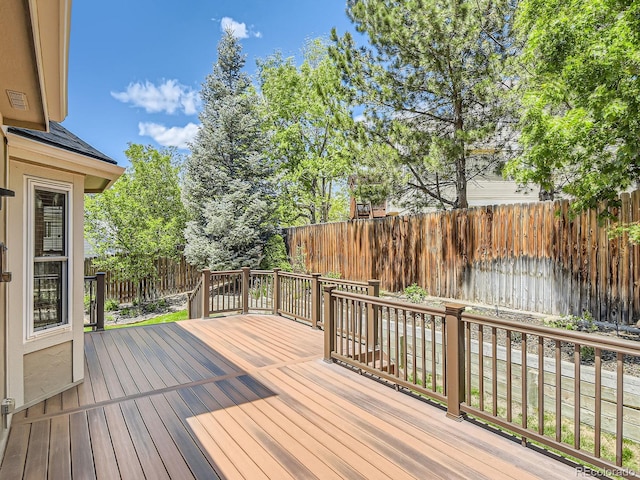 wooden deck featuring a fenced backyard