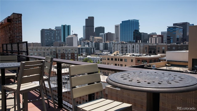 2261 Blake St Unit 5H, Denver, CO 80205 - skyline view