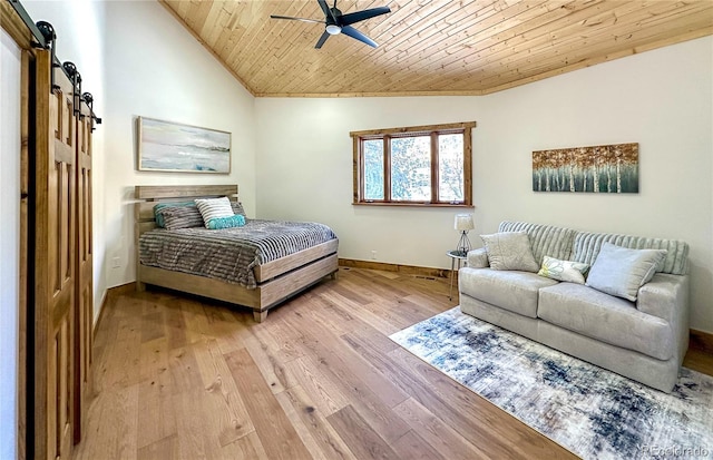 bedroom featuring ceiling fan, wood-type flooring, wood ceiling, and lofted ceiling