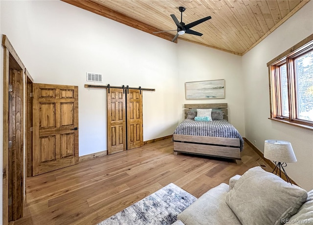 bedroom with ceiling fan, wood-type flooring, a barn door, wooden ceiling, and lofted ceiling