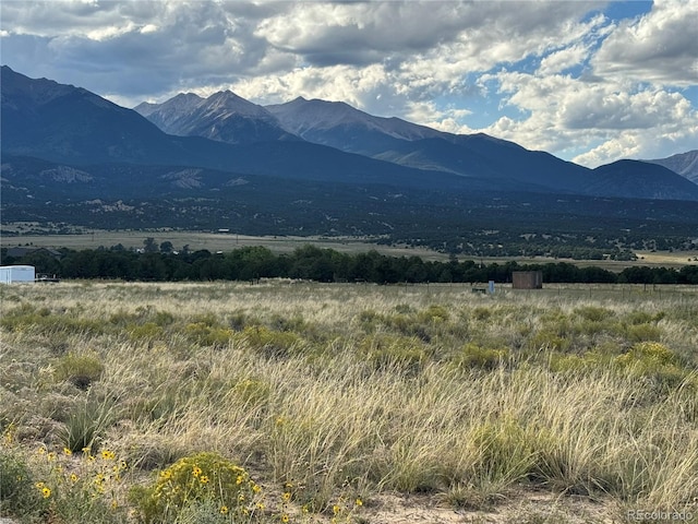 9971 Mint Ln, Salida CO, 81201 land for sale