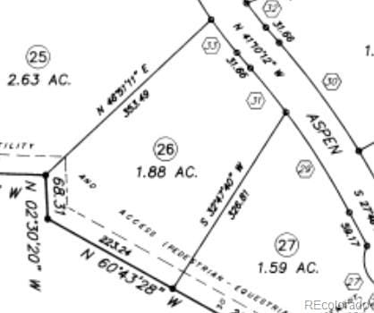 30317 Aspen Turn, Buena Vista, CO 81211