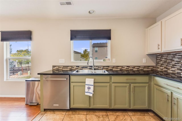 kitchen with tasteful backsplash, sink, white cabinetry, and dishwasher