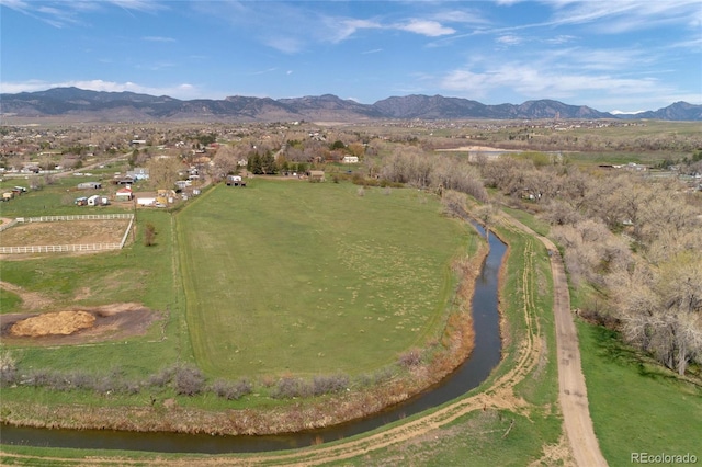 Address Not Disclosed, Arvada CO, 80007 land for sale