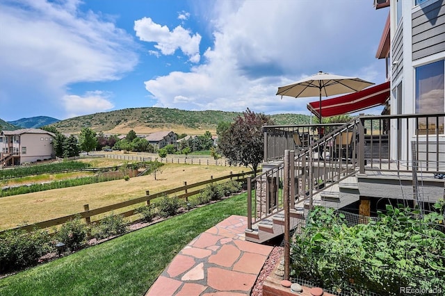 8470 S Oak St, Littleton, CO 80127 - photo 29