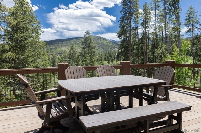 2176 Highlands Dr, Breckenridge, CO 80424 - photo 9