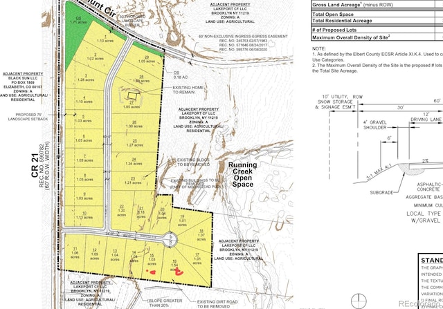 5010 Hunt-8 Cir, Elizabeth CO, 80107 land for sale