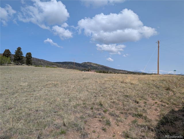 8802 Ranch Rd, Hartsel, CO 80449