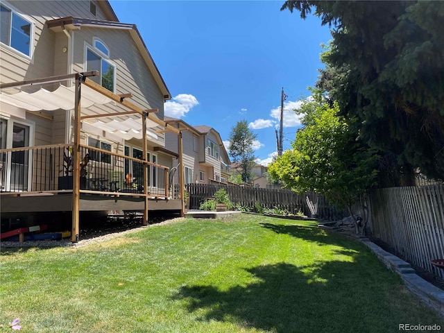 view of yard featuring a fenced backyard and a deck