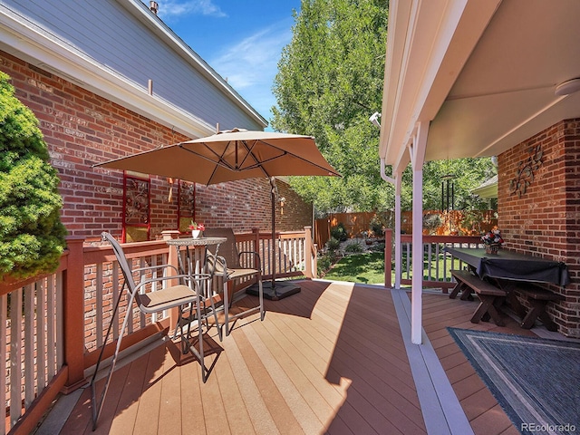 wooden terrace with a fenced backyard