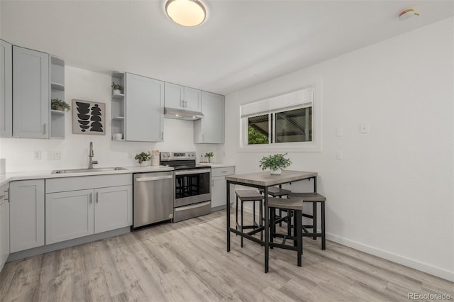 7828 Florado St, Denver, CO 80221 - kitchen featuring stainless steel appliances, a sink, open shelves, under cabinet range hood, and light wood-style flooring