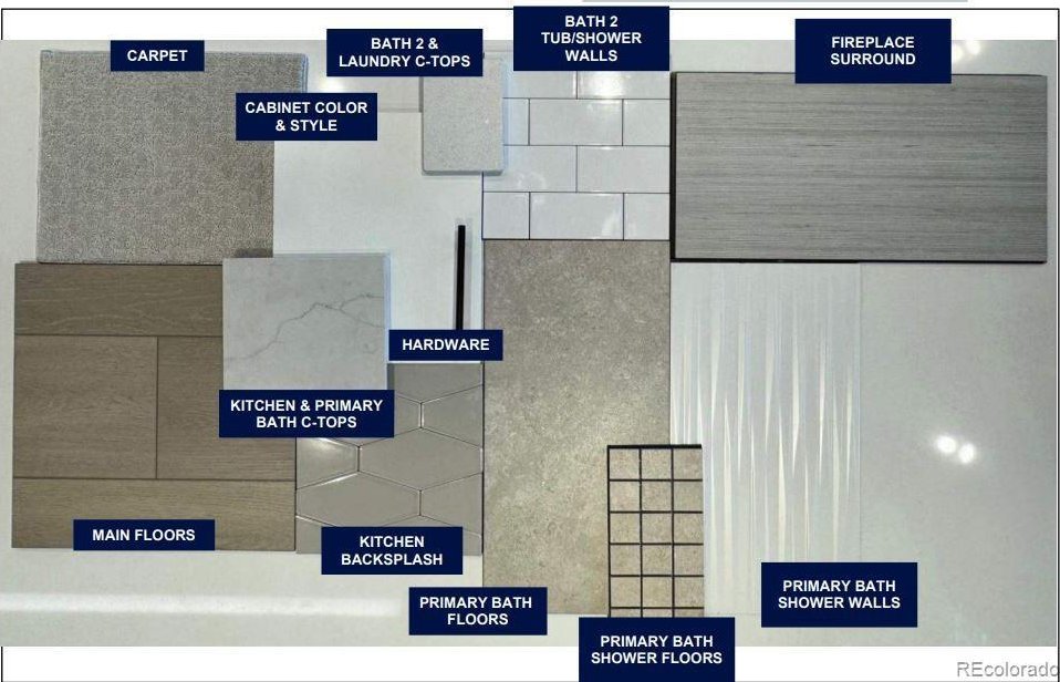 6368 Verve Ln, Parker, CO 80134 - room layout