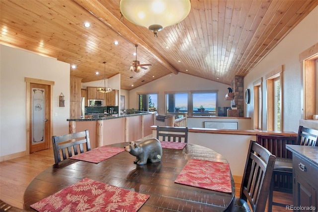 dining space featuring lofted ceiling with beams, wood-type flooring, ceiling fan, and wood ceiling