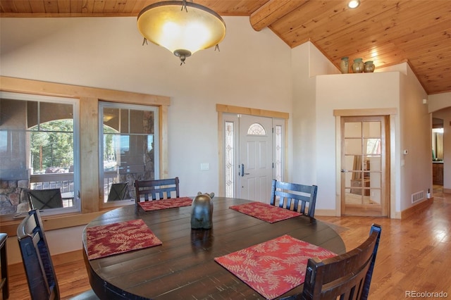 dining area featuring beamed ceiling, hardwood / wood-style flooring, high vaulted ceiling, and wood ceiling