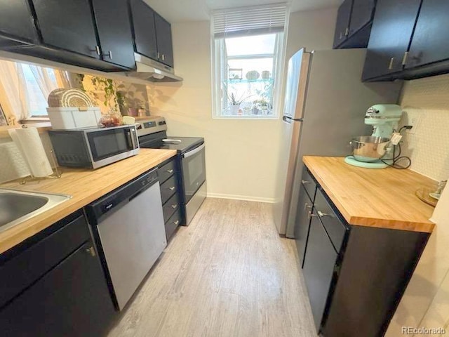 12546 E Cornell Ave Unit 104, Aurora, CO 80014 - kitchen with appliances with stainless steel finishes, wooden counters, under cabinet range hood, light wood finished floors, and decorative backsplash