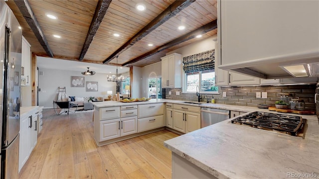 kitchen with a peninsula, a sink, light wood-style floors, appliances with stainless steel finishes, and backsplash