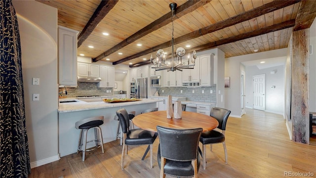 dining area with a chandelier, beamed ceiling, wooden ceiling, and light wood-type flooring