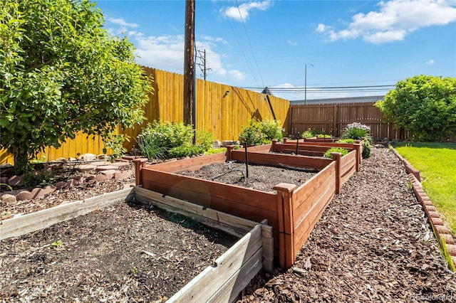 5593 E Center Ave, Denver, CO 80246 - fenced backyard featuring a garden