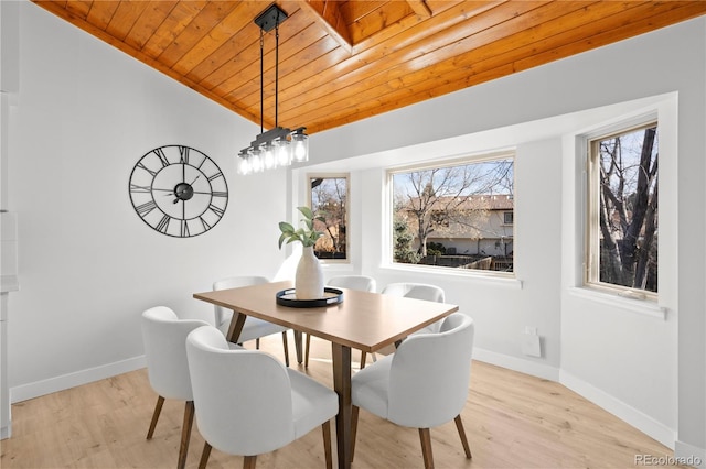 dining room featuring lofted ceiling, a healthy amount of sunlight, light wood-type flooring, and wood ceiling