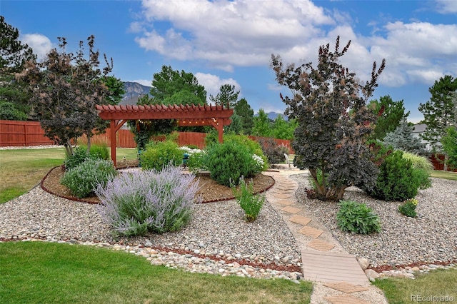 830 Lilacglen Ct, Colorado Springs, CO 80906 - photo 34