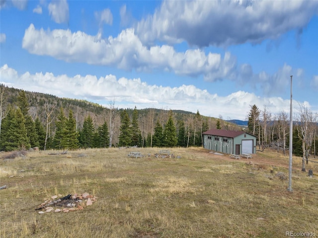 County Road 8, Victor, CO 80860