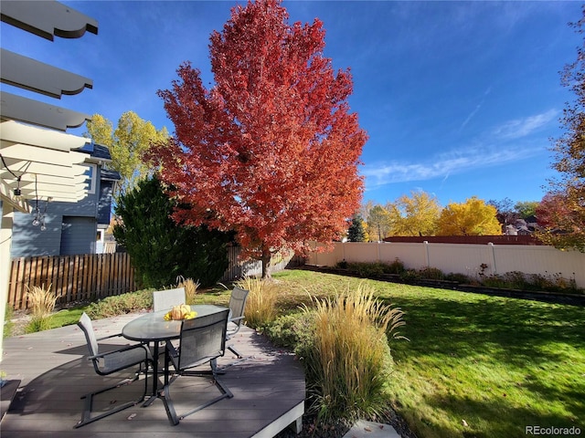 view of patio with a deck, outdoor dining area, and fence private yard