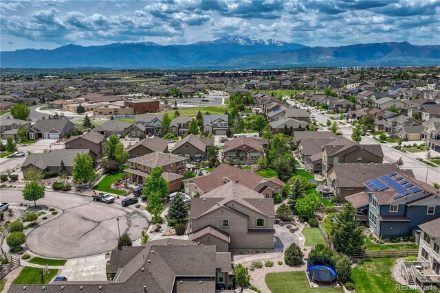 5854 Adamants Dr, Colorado Springs, CO 80924 - photo 47