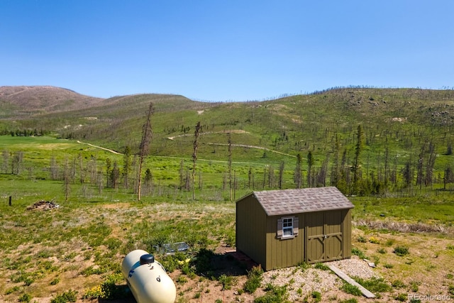 1481 Gcr 452, Granby, CO 80446 - photo 3