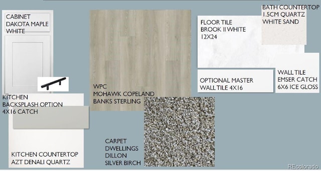 3864 W 82nd Ln, Westminster, CO 80031 - view of miscellaneous listing collateral