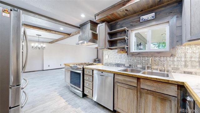 321 Stockton Ct, Gilcrest, CO 80623 - kitchen featuring appliances with stainless steel finishes, a sink, decorative backsplash, light wood-style floors, and light countertops
