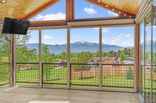5220 Lomita Rd, Colorado Springs, CO 80918