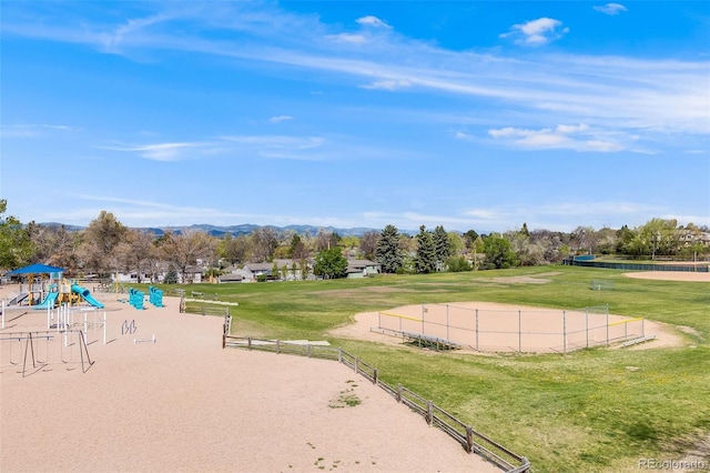2917 S Locust St, Denver, CO 80222 - view of property's community featuring a mountain view