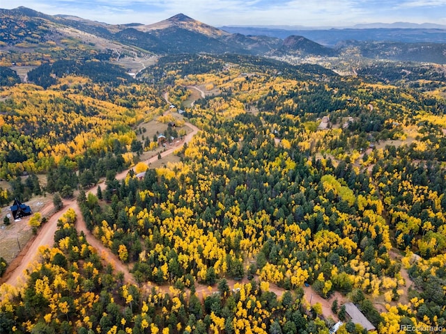 N/A May Queen Dr, Cripple Creek, CO 80813