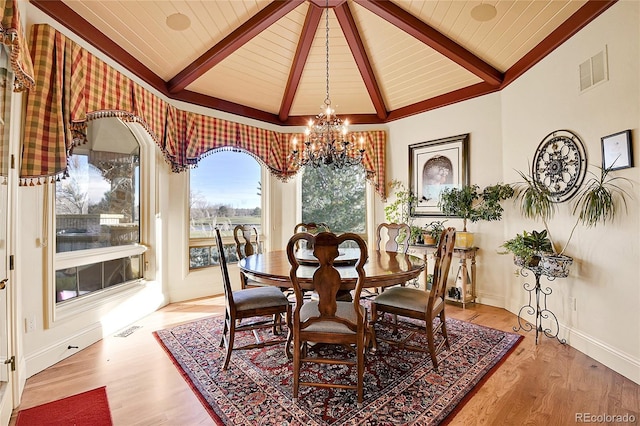 dining area featuring wooden ceiling, hardwood / wood-style flooring, lofted ceiling with beams, and a notable chandelier