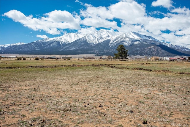 15972 County Road 306, Buena Vista, CO 81211