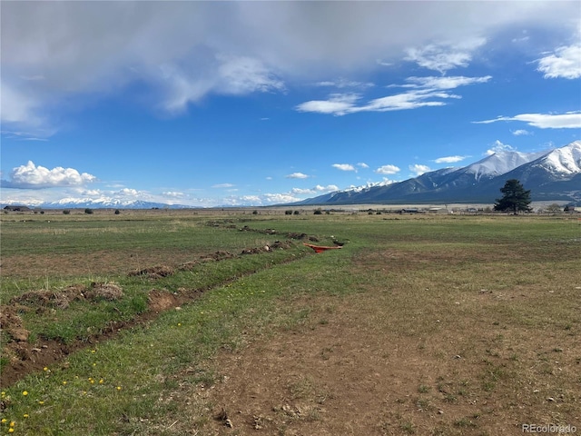 15972 County Road 306, Buena Vista, CO 81211