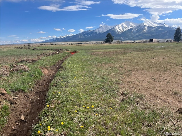 15972 County Road 306, Buena Vista, CO 81211